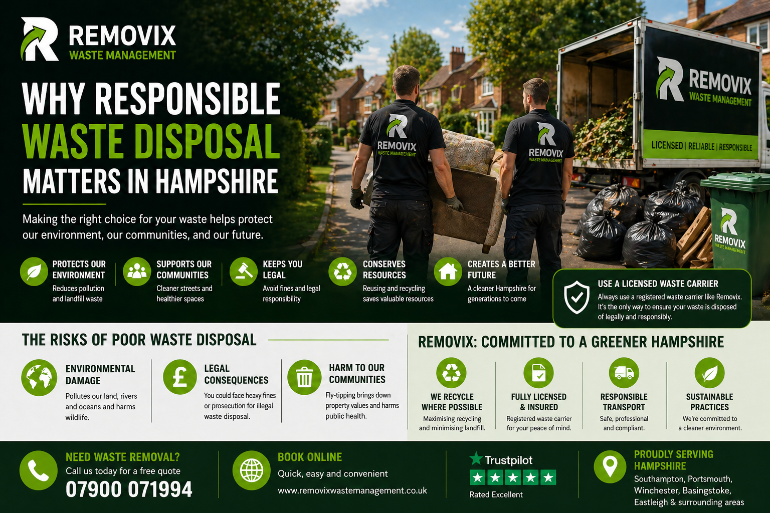 Why Responsible Waste Disposal Matters in Hampshire (And How to Do It Right)