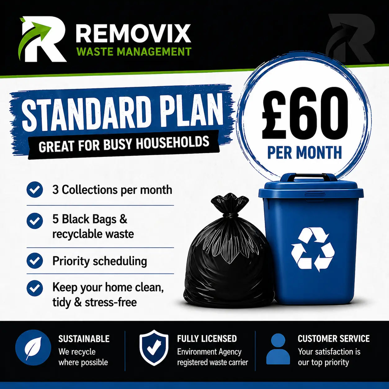 Blue recycling bin with white recycle symbol beside black trash bag for recyclable waste in standard plan for standard households